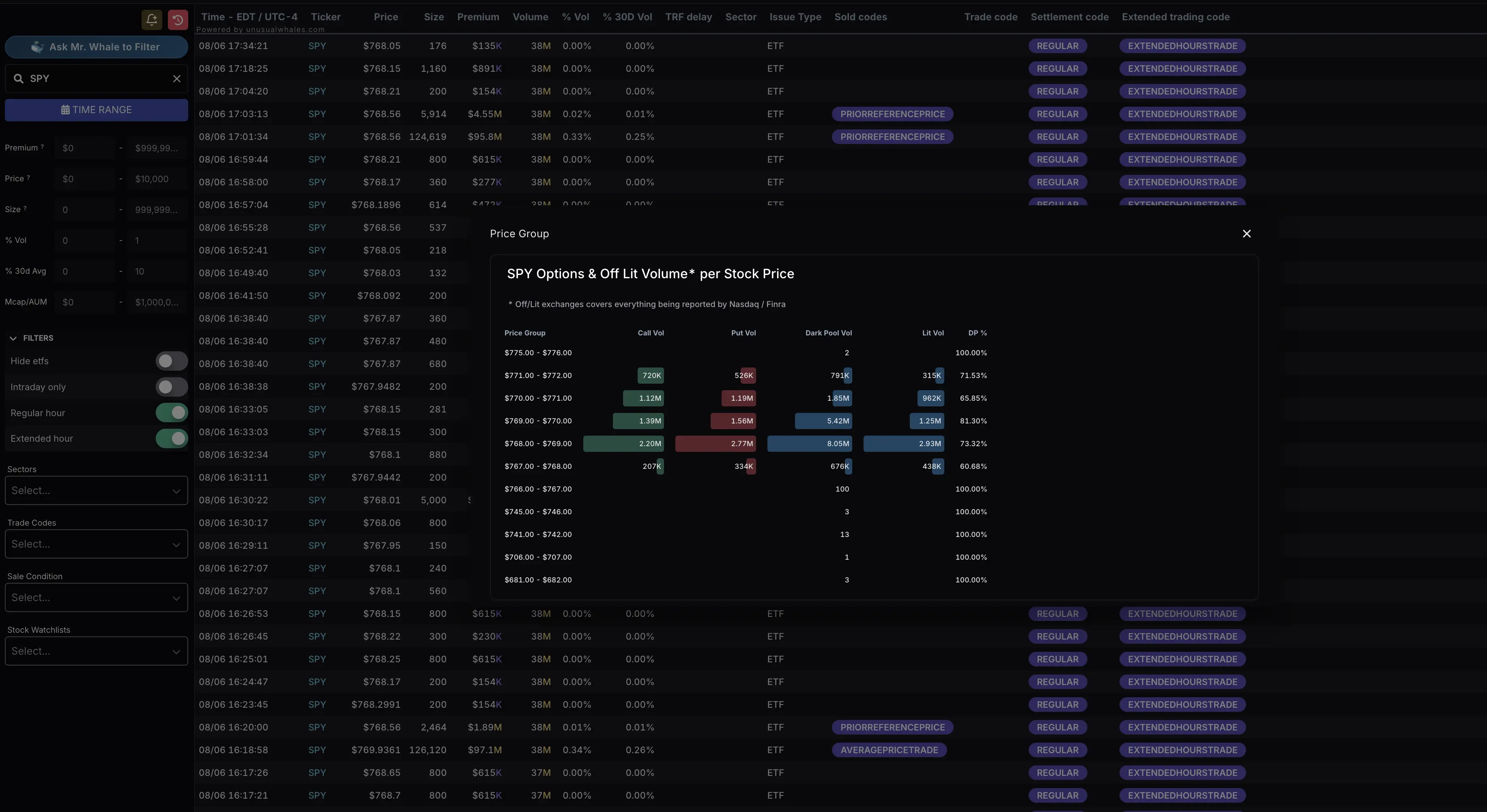 dark pool scanner Interface