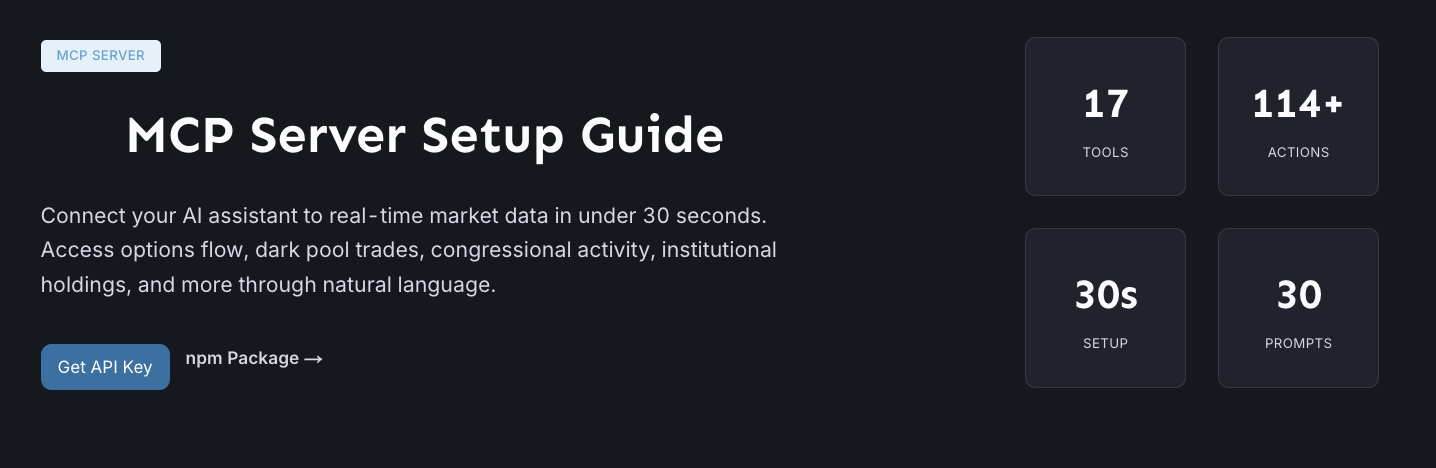 Unusual Whales — Use our MCP + an AI agent and ship in minutes